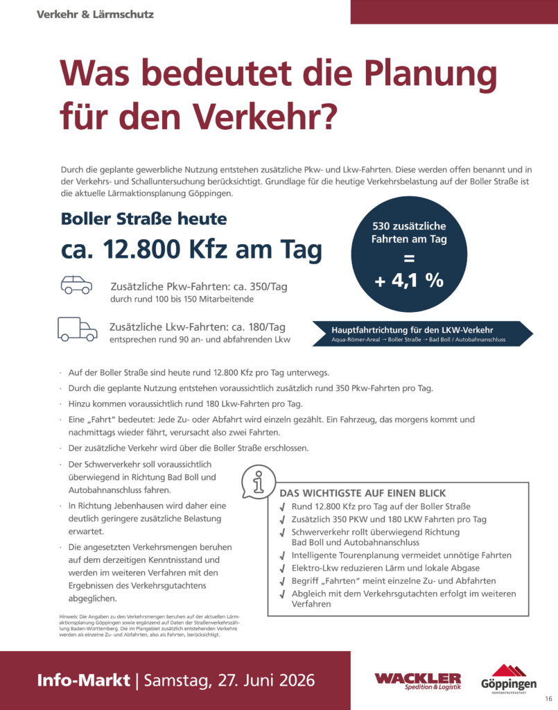 Informationsplakat 12 der Bürgerveranstaltung zum Aqua-Römer-Areal Jebenhausen