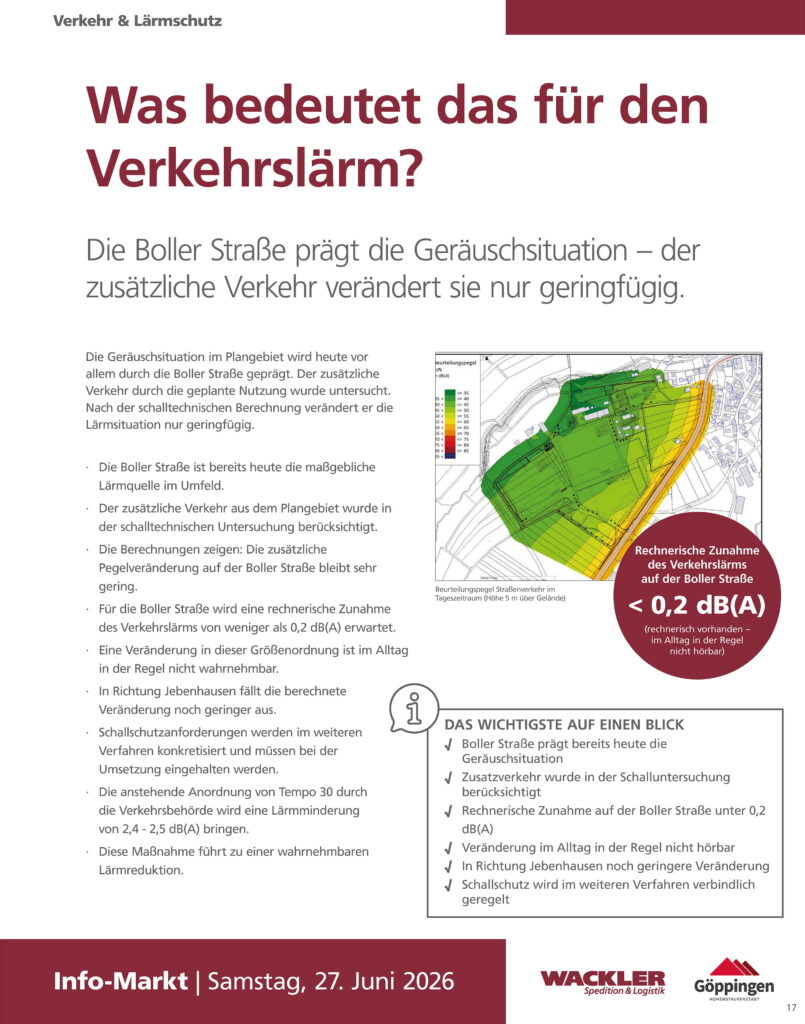 Informationsplakat 13 der Bürgerveranstaltung zum Aqua-Römer-Areal Jebenhausen