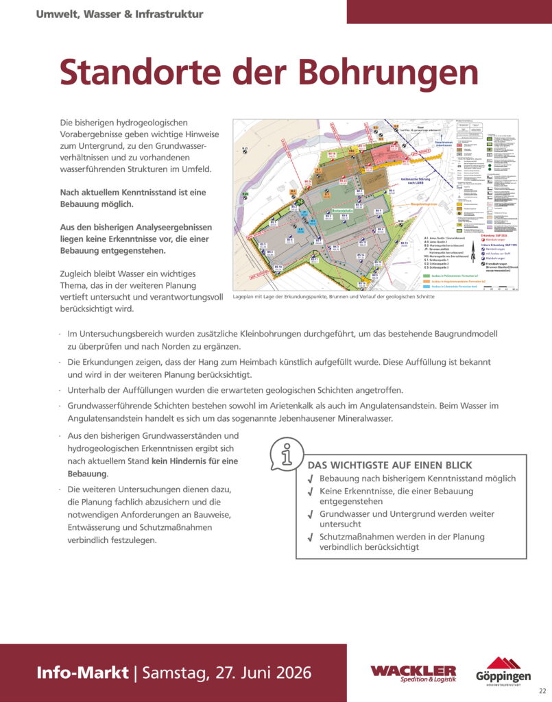 Informationsplakat 18 der Bürgerveranstaltung zum Aqua-Römer-Areal Jebenhausen