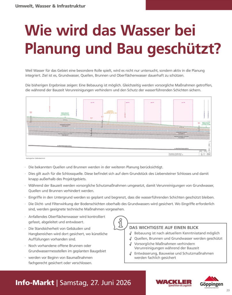 Informationsplakat 19 der Bürgerveranstaltung zum Aqua-Römer-Areal Jebenhausen