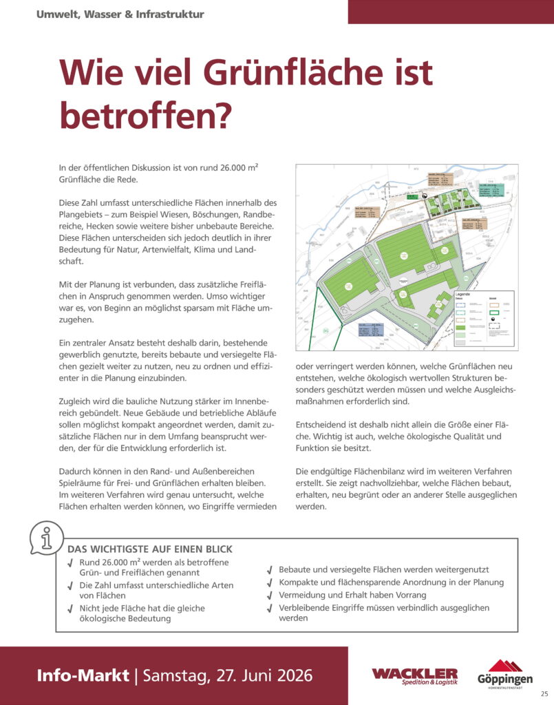 Informationsplakat 21 der Bürgerveranstaltung zum Aqua-Römer-Areal Jebenhausen