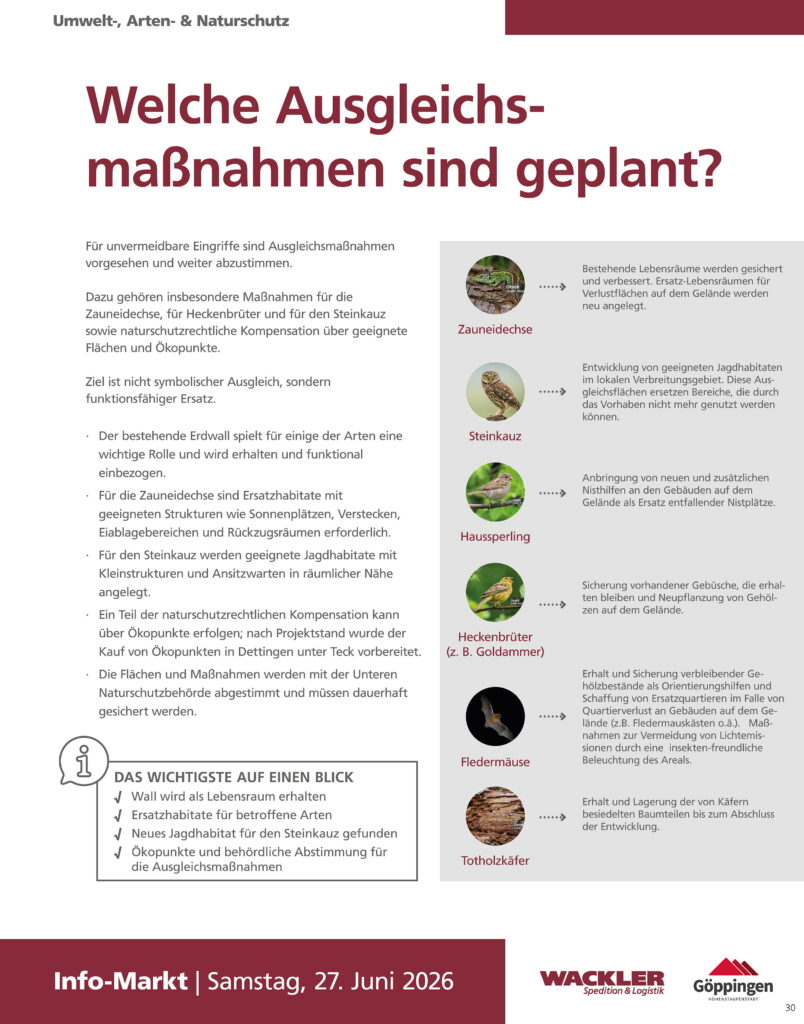 Informationsplakat 26 der Bürgerveranstaltung zum Aqua-Römer-Areal Jebenhausen