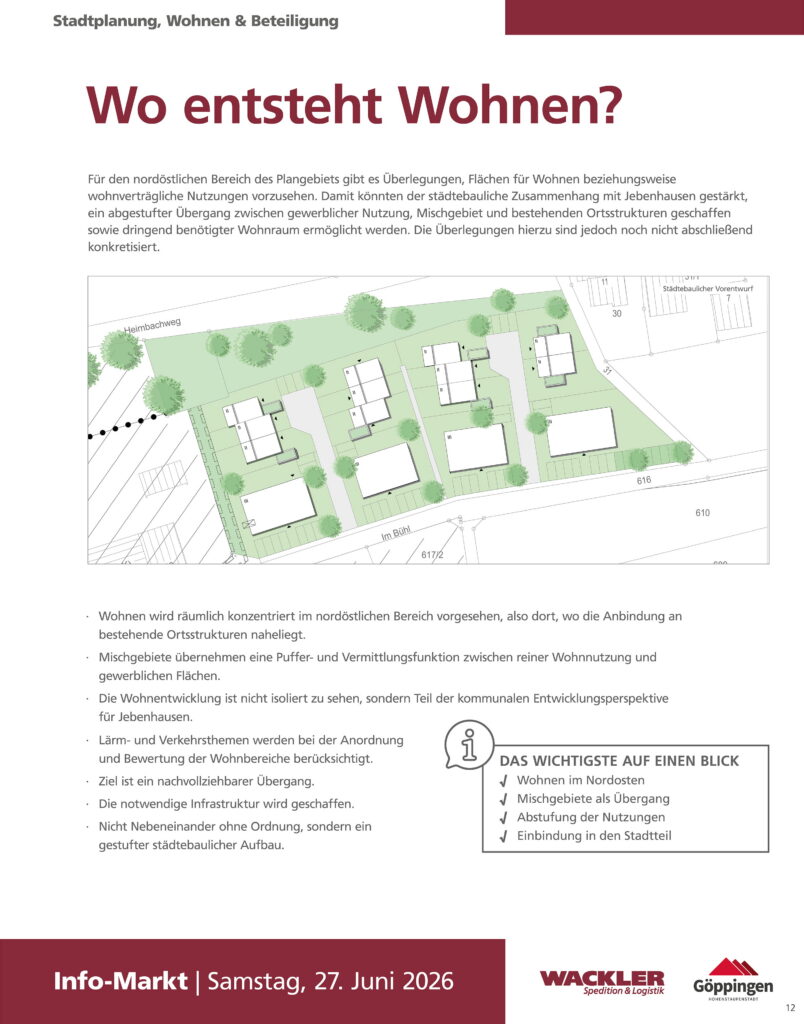 Informationsplakat 8 der Bürgerveranstaltung zum Aqua-Römer-Areal Jebenhausen