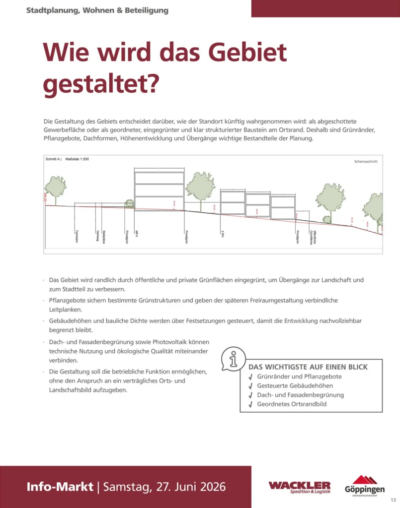 Informationsplakat 9 der Bürgerveranstaltung zum Aqua-Römer-Areal Jebenhausen